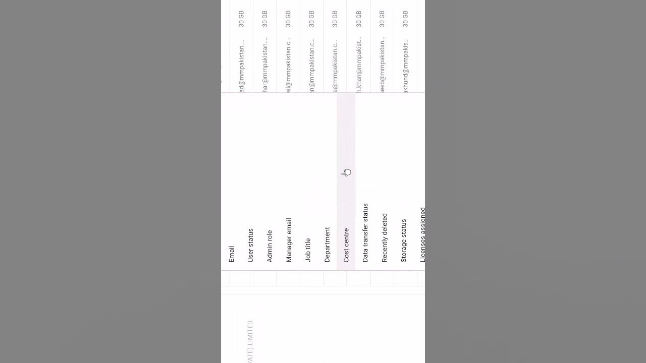 Google Workspace Recover Deleted User