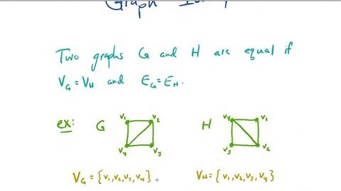 Graph isomorphisms - 6