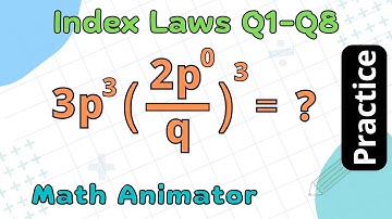 Index Laws | 5. Practice Exercises with Solutions | Step-by-Step | Algebra | Math Animator