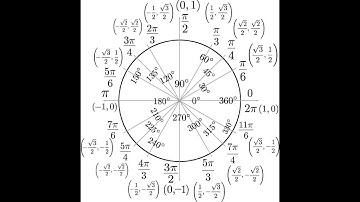Hướng dẫn viết đoạn Code bảo vệ mã VBA của cá nhân trong World hoặc Excel