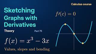 Sketching Graphs with Derivatives | Calculus Course: Theory Part 75