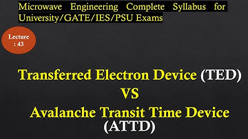 Difference b/w TED and ATTD | Microwave Engineering | R K Classes | Lec 43 | Join Telegram 4 PDF |