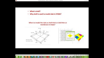 What is shell thick, shell thin, membrane in Etabs? when to model shell thin, shell thick membrane?