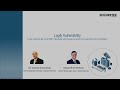 Log4j Vulnerability - A Cyber Pandemic? or the next SMB1 responsible for Wannacry and NotPetya