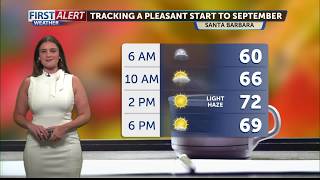 Tracking a pleasant start to September