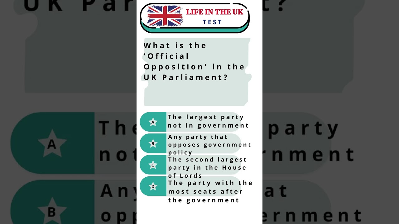 Life in the UK test: Official Opposition