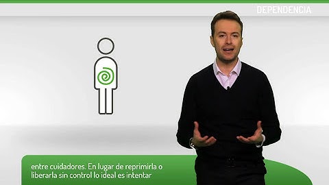 Dependencia  Sentimientos de rabia e ira HD