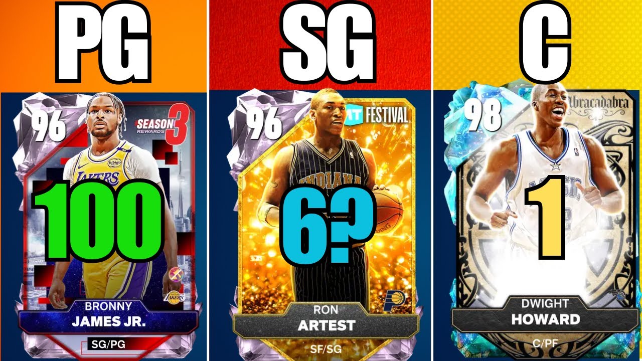 RANKING THE TOP 5 PLAYERS AT EACH POSITION IN NBA2K25 MyTeam!! HARDEST ...