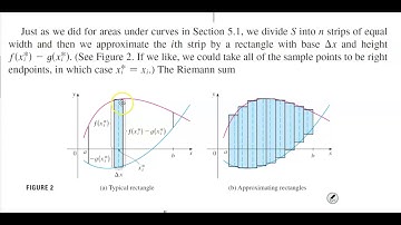 6.1 Intro to Areas between Curves