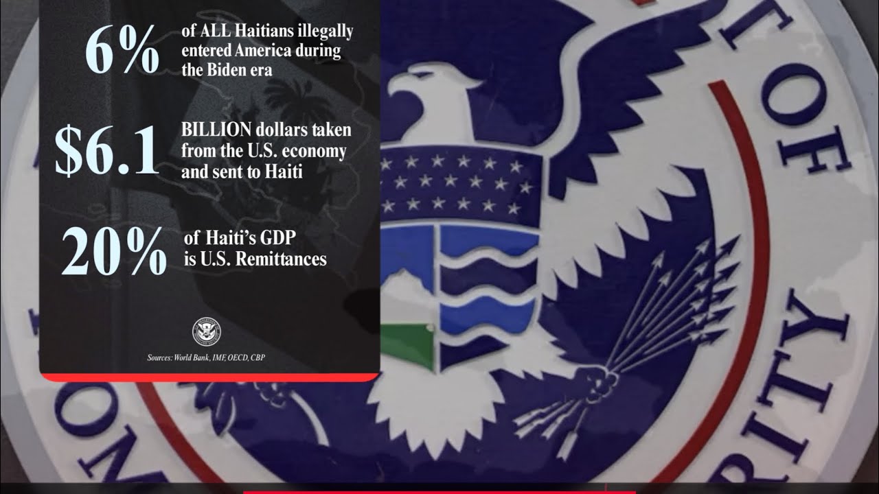 DHS denonse Ayisyen kap fè kòb USA, voye anrichi ekonomi Ayiti. Yon Ayisyen pou fwod nan taks