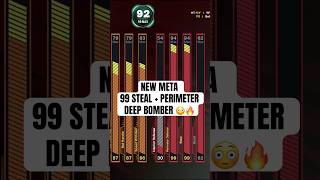 THIS BUILD IS INSANE😳 99 STEAL 3PT & PERIMETER!!! #nba2k26 #2k #2kcommunity #2kdefense #nba2k #2k26