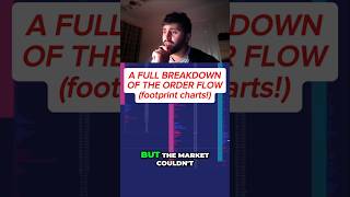 A Full Breakdown Of My Order Flow Footprint Charts