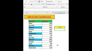 SUM OF ONLY COLORED CELLS #excel #shorts
