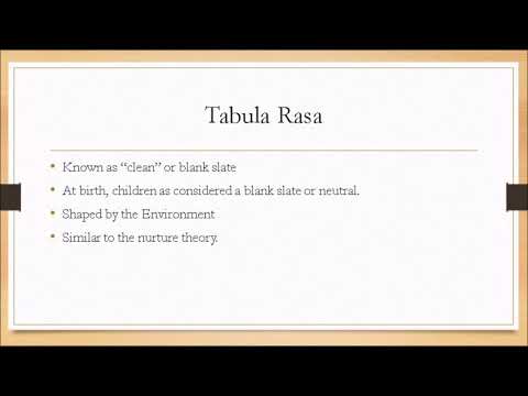 Video: Was ist die tabula rasa, welche Bedeutung hat sie für Lockes Empirie?