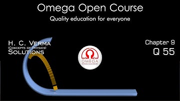 H. C. Verma Solutions - Chapter 9, Question 55