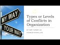 Types/Levels of Conflict (Individual | Interpersonal | Intergroup Conflict)