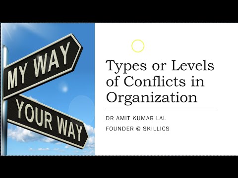 Types/Levels of Conflict (Individual | Interpersonal | Intergroup Conflict)