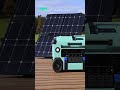 Can a Portable Power Station REALLY Replace a Generator? We Tested#portablepowerstation #backuppower