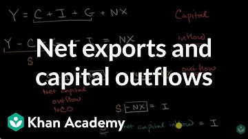 Net exports and capital outflows