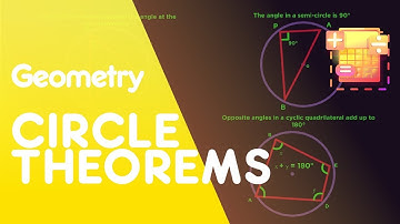 Circle Theorems - Part 1 | Geometry & Measures | Maths | FuseSchool