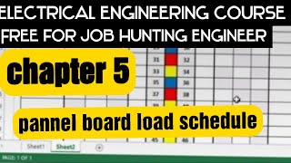 How to make pannel board load schedule in autocad