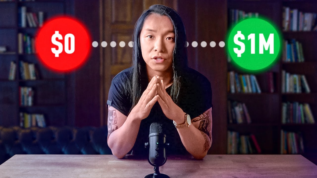 Outline Video 2024's Top Money Mindset Tips to Escape the Paycheck Cycle