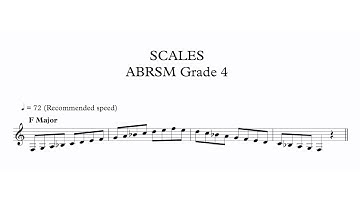 [2018-21 Clarinet Grade 4 ABRSM] Scales & Arpeggios with Harmonic Minor - Clarinet Mate