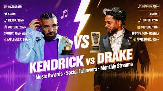 Drake vs Kendrick Lamar: The REAL Numbers Behind the Music 👀🔥