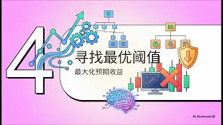 一种由数据驱动的止损设置方法
