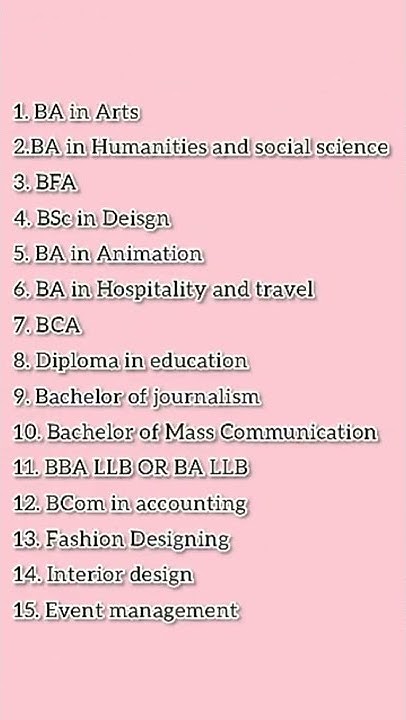 top-30-best-courses-after-12th-arts-with-high-salary-jobs-in-india-make
