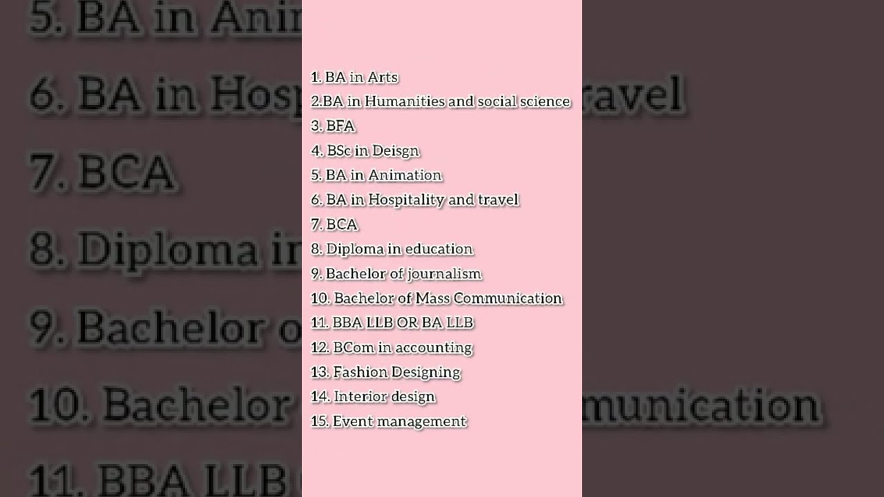 TOP 30 Best Courses After 12th ARTS With High Salary Jobs In India Make TOP 30 Best Courses After 12th ARTS With High Salary Jobs In India Make