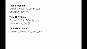Fluid Mechanics: Topic 9.1 - Categories of pipe flow problems