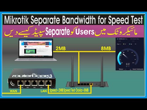 Separate Bandwidth for