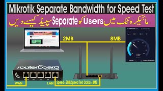 Separate Bandwidth for Speed Test in mikrotik | MikroTik separate bandwidth for speedtest | Ookla screenshot 5