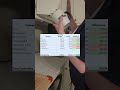 January money recap