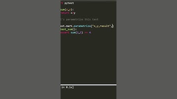 Mastering Parametrization in Pytest: Tailoring Tests for Success