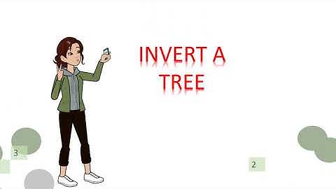 Invert A Tree | Mirror Tree - Animation - Solutions - inDepth