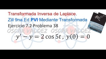 Ejercicios 7.2 Problema 38 Dennis G. ZILL ED 9na Ed. Transformada Inversa de Laplace