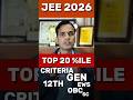 JEE 2026 Eligibility Big Update 🚨 Top 20 Percentile Criteria Full Details (GEN/OBC/EWS/SC)