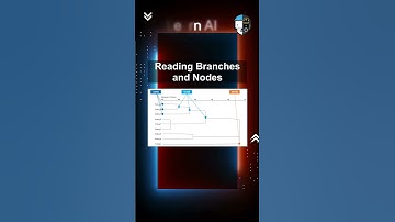 Reading Branches and Nodes #ai #artificialintelligence #machinelearning #aiagent #Reading #Branches
