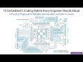 10 Embedded C Coding Habits Every Engineer Should Adopt