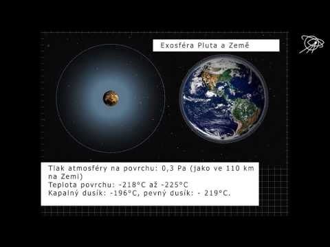 Petr Scheirich, Úsvit trpasličích planet: Ceres a Pluto