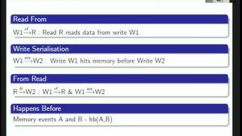 Testing Concurrent Programs on Relaxed Memory Models