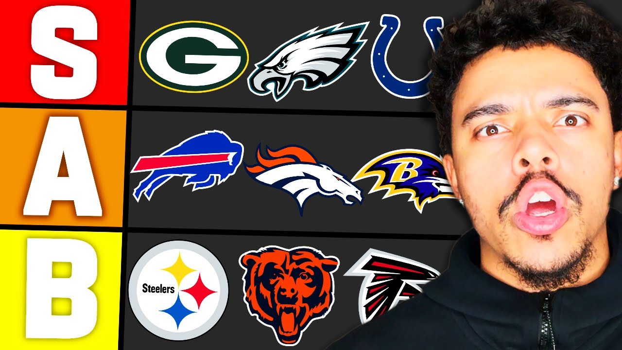 Рейтинги силы 9-й недели НФЛ