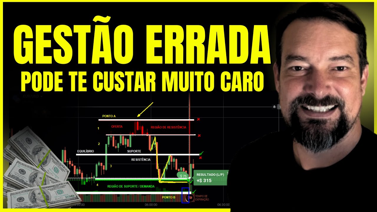 Gestão de capital l Como fazer gerenciamento de forma simples e ...