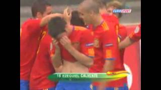 Best Penalty Kick Ever Ezequiel Calvente Penalty For Spain U19 Vs Italy U19 240710