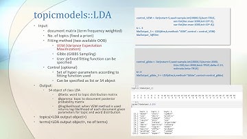 Latent Dirichlet Allocation