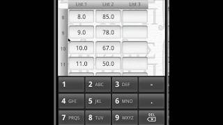 MathPac  Sin Regression