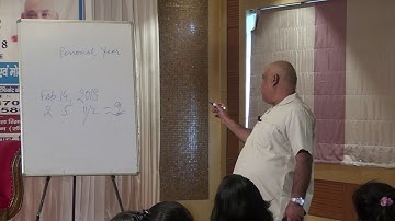 Pythagorean Numerology Workshop by #DR. MANOJ  KUMAR  MAANASVI