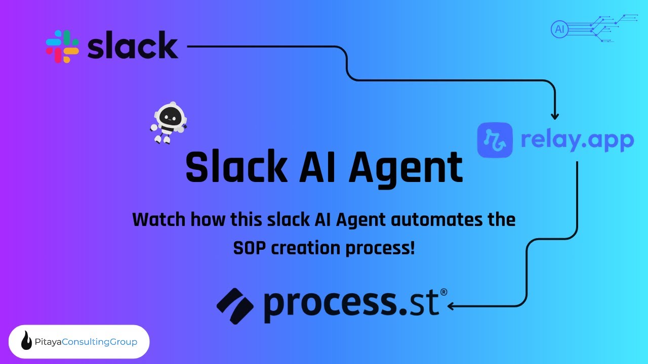 Demo: Slack AI Agent That Automatically Creates New SOPs to Push into Process Street